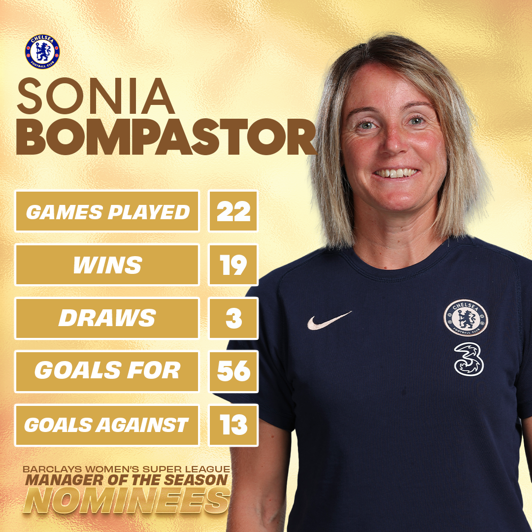 Sonia Bompastor