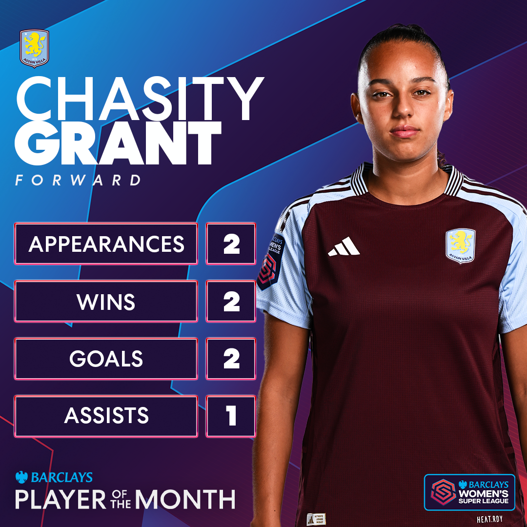 Chasity Grant